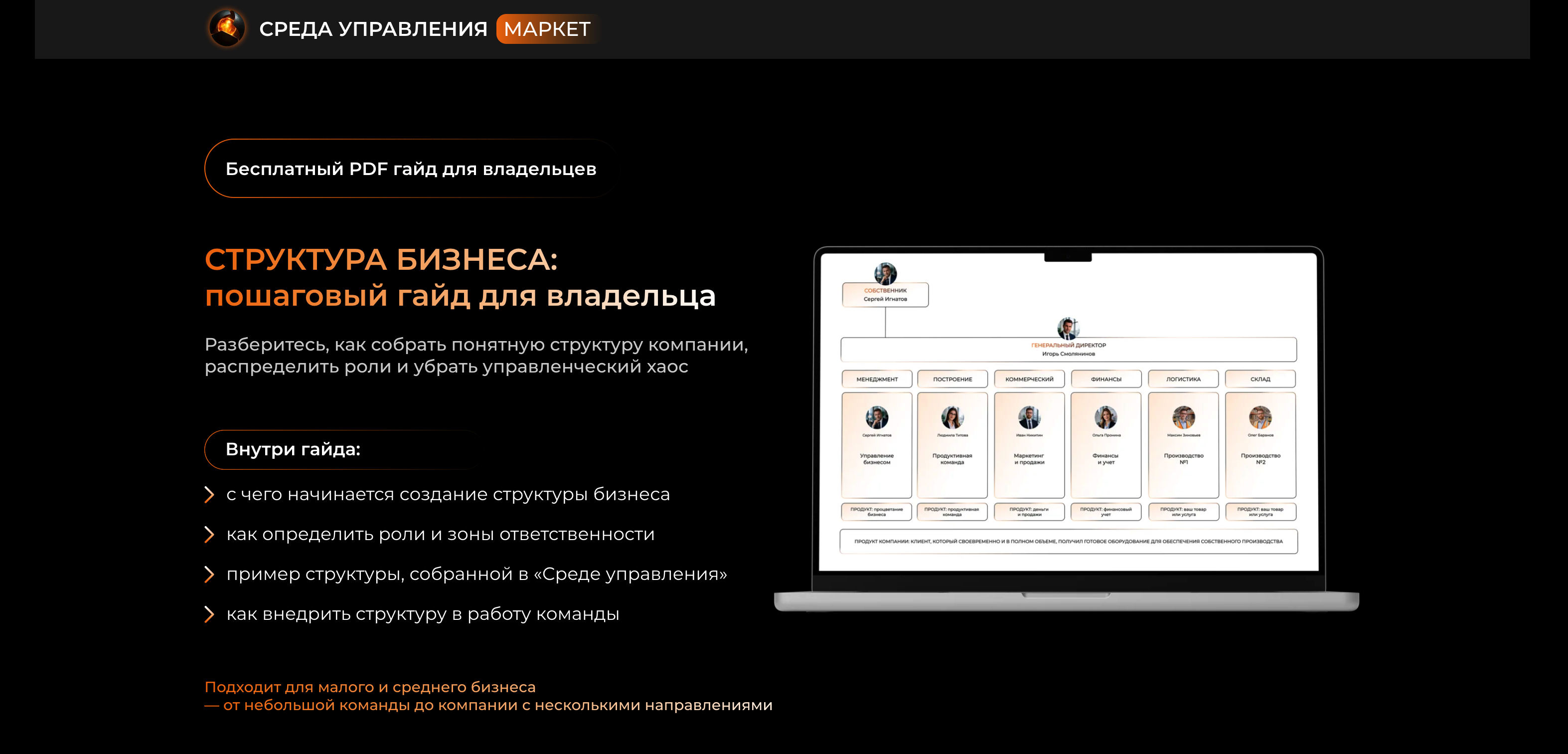 Среда управления Маркет — цифровые продукты для систематизации бизнеса