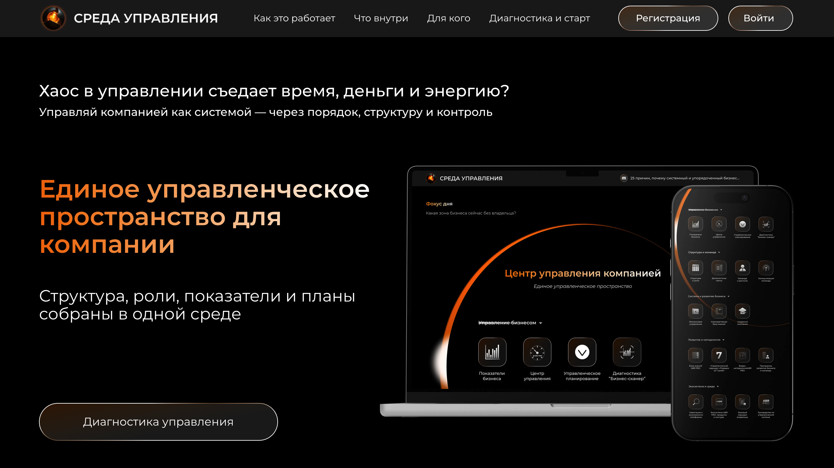 "Среда управления" — цифровая экосистема для системного бизнеса | Миссия: порядок, эффективность и управляемость