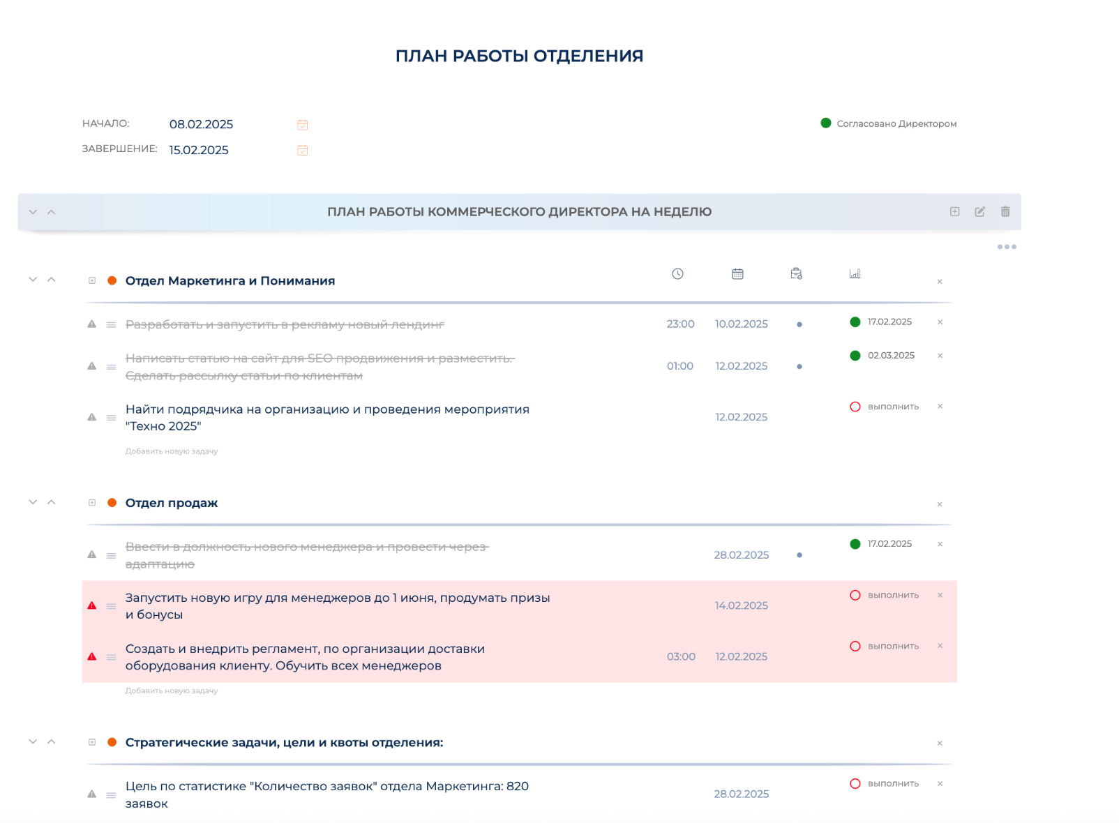 Среда управления: планирование