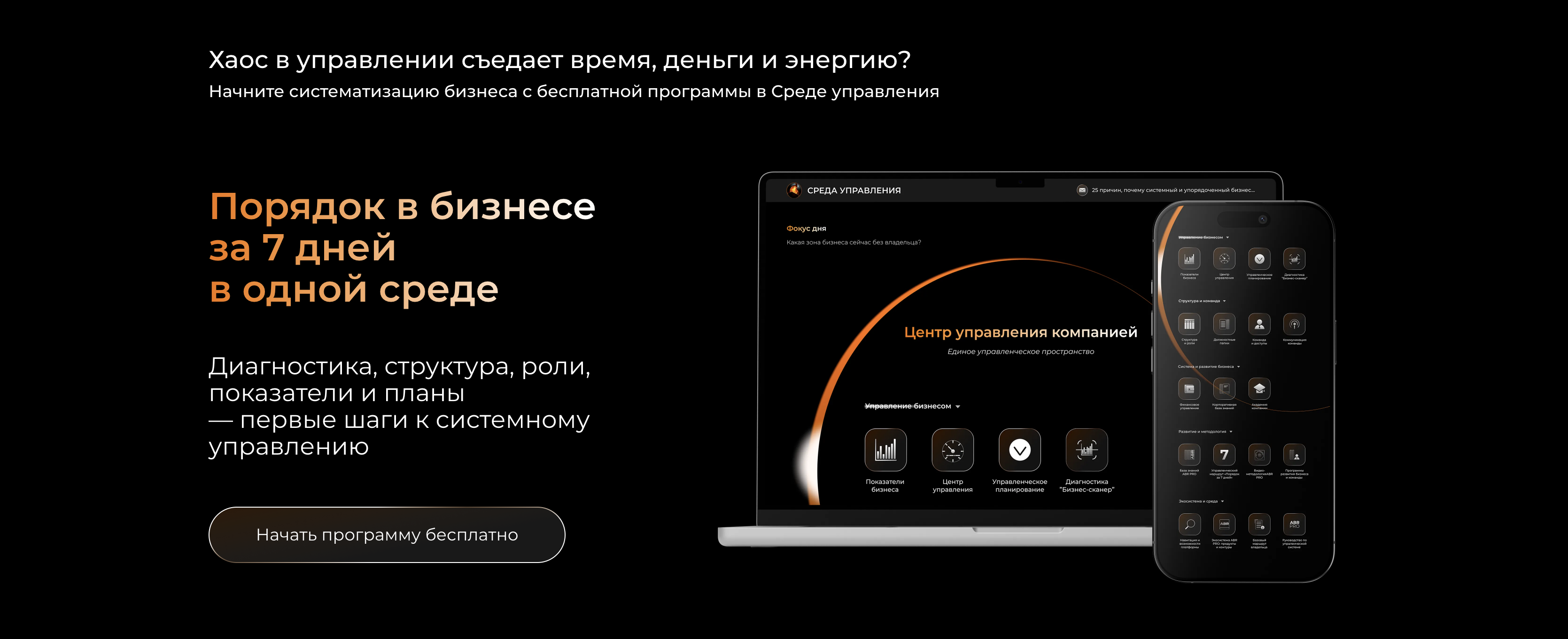 Как систематизировать бизнес: бесплатная программа «Порядок в бизнесе за 7 дней»