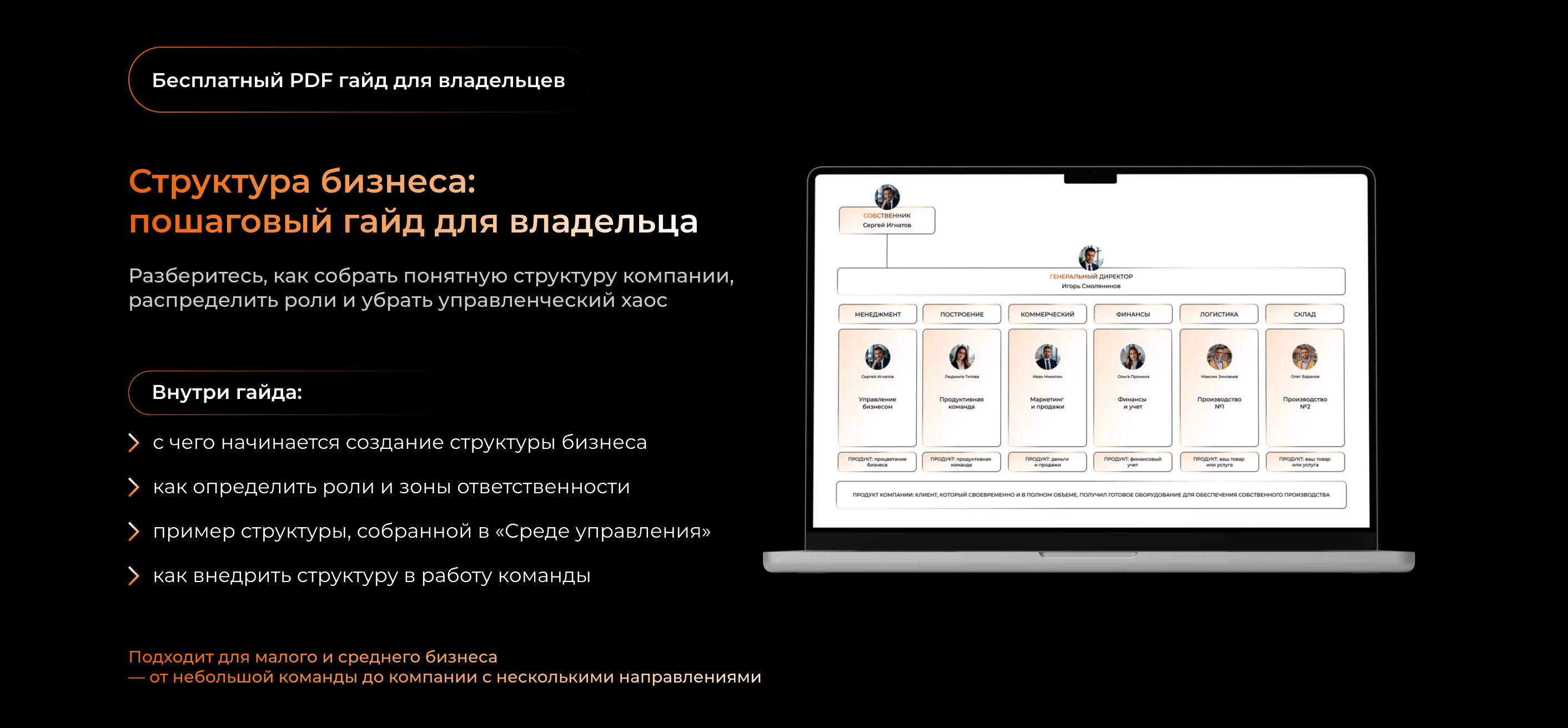 Структура бизнеса: что это такое, зачем нужна и как создать правильно