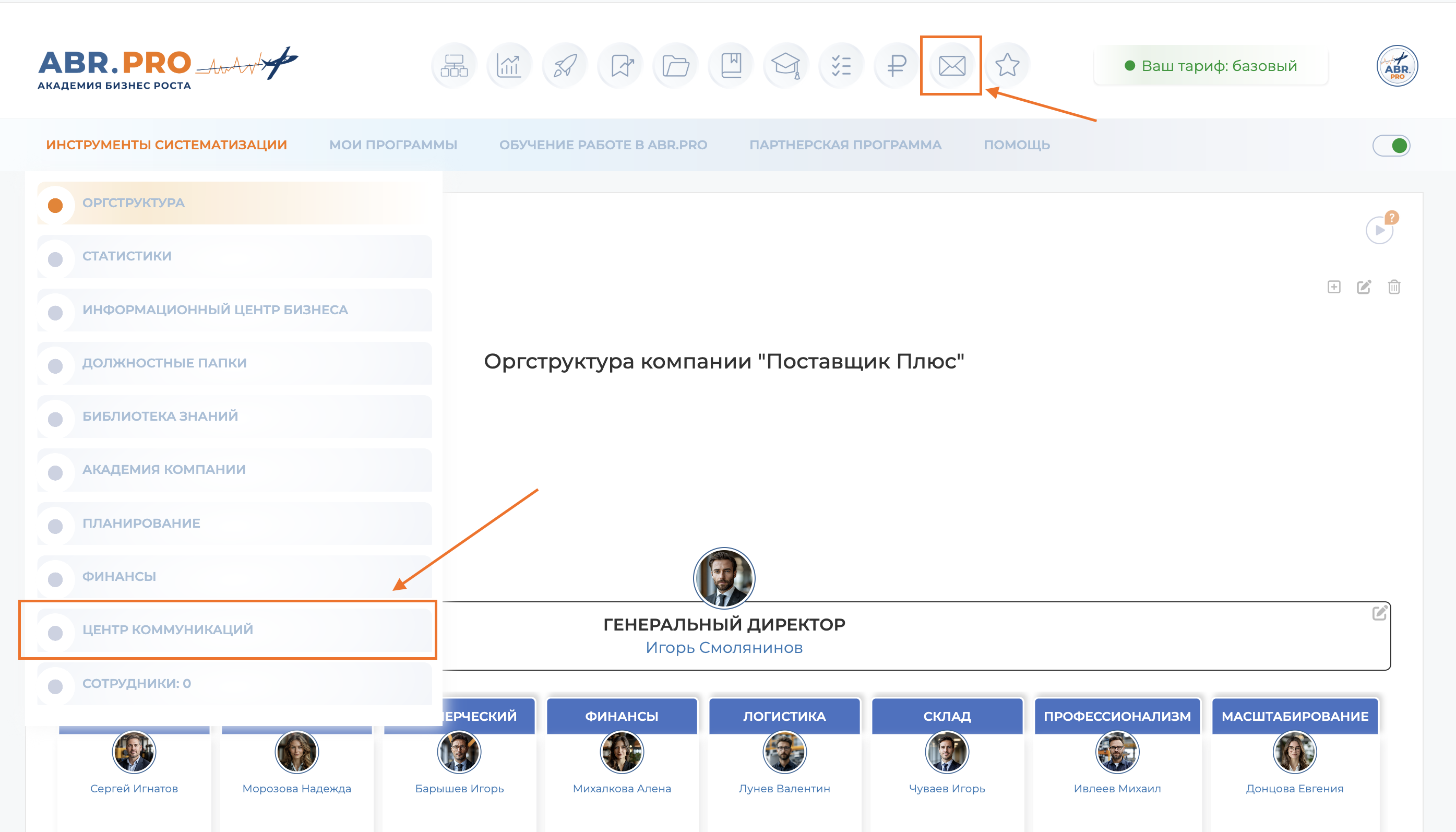 Центр коммуникаций Среды управления